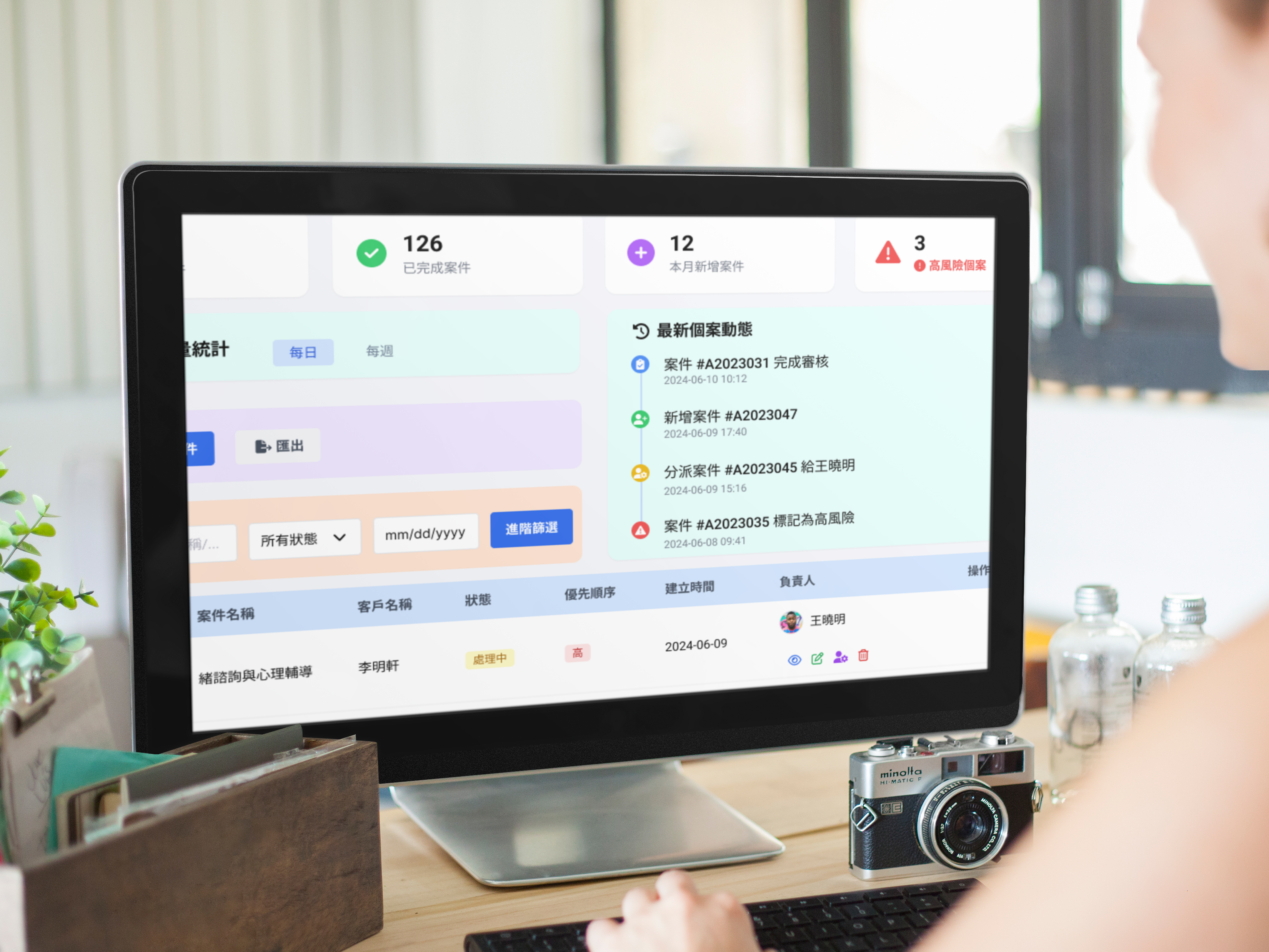 i2 Company 為 NGO 提供 AI 解決方案